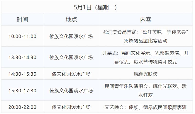 云南-2023德宏各县市泼水节游玩超全攻略（景点+美食推荐）-6