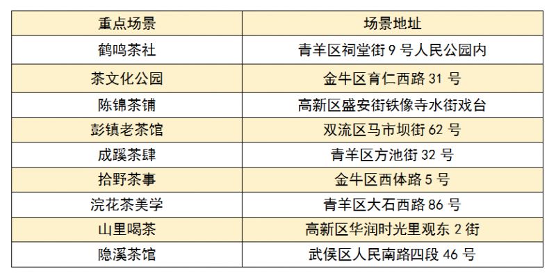 四川-成都国庆怎么玩2023?(附活动清单)-9 四川-成都国庆怎么玩2023?(附活动清单)