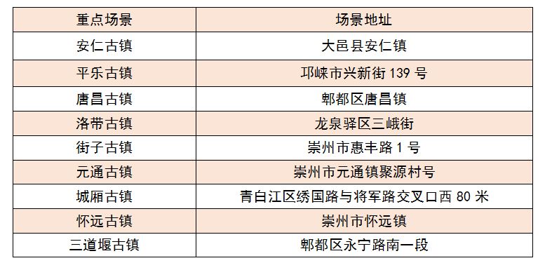 四川-成都国庆怎么玩2023?(附活动清单)-14 四川-成都国庆怎么玩2023?(附活动清单)