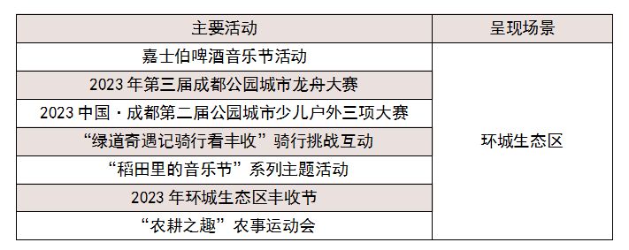 四川-成都国庆怎么玩2023?(附活动清单)-18 四川-成都国庆怎么玩2023?(附活动清单)