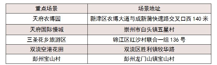 四川-成都国庆怎么玩2023?(附活动清单)-20 四川-成都国庆怎么玩2023?(附活动清单)
