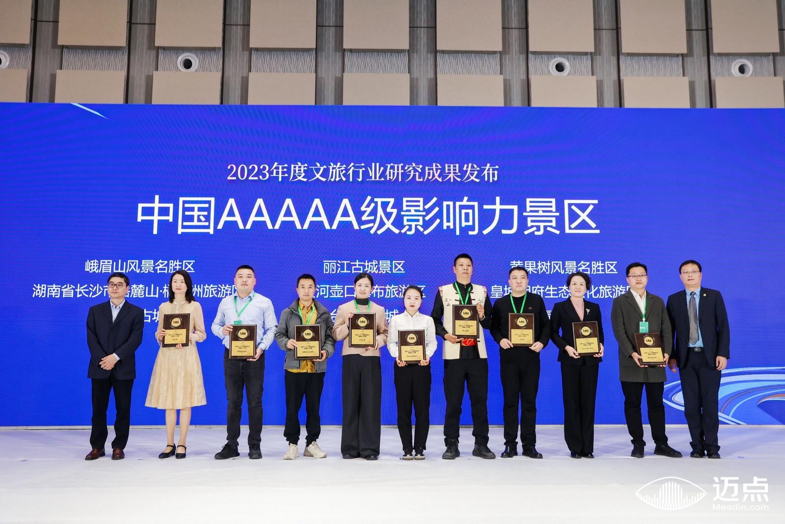江苏-2023年度文旅景区行业研究成果发布-4