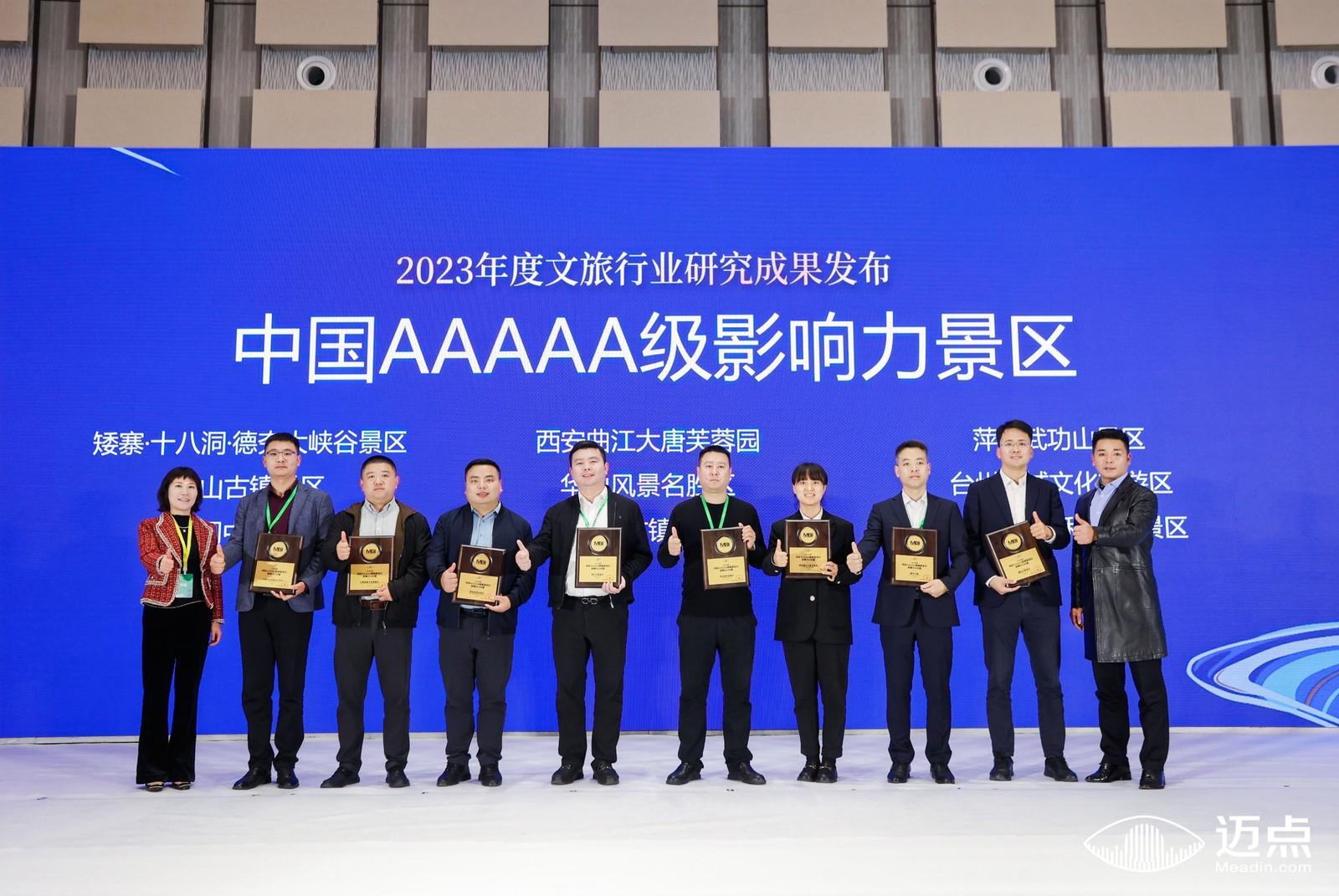 江苏-2023年度文旅景区行业研究成果发布-5