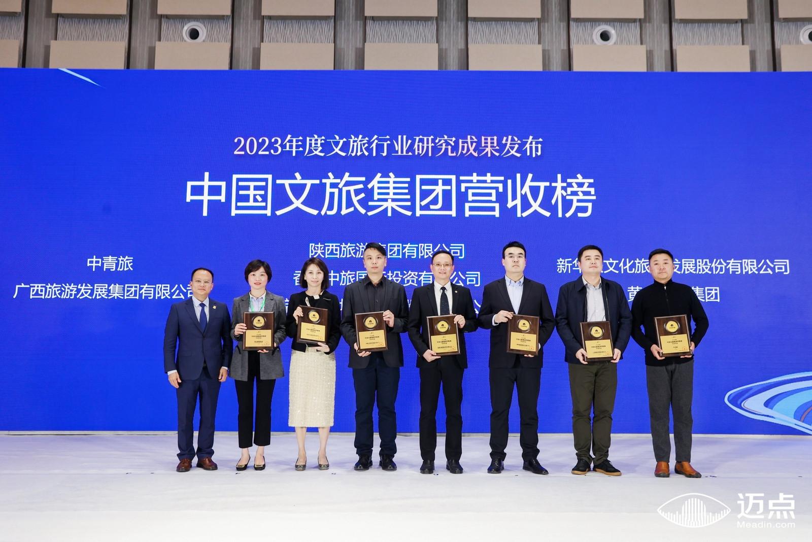 江苏-2023年度文旅景区行业研究成果发布-2