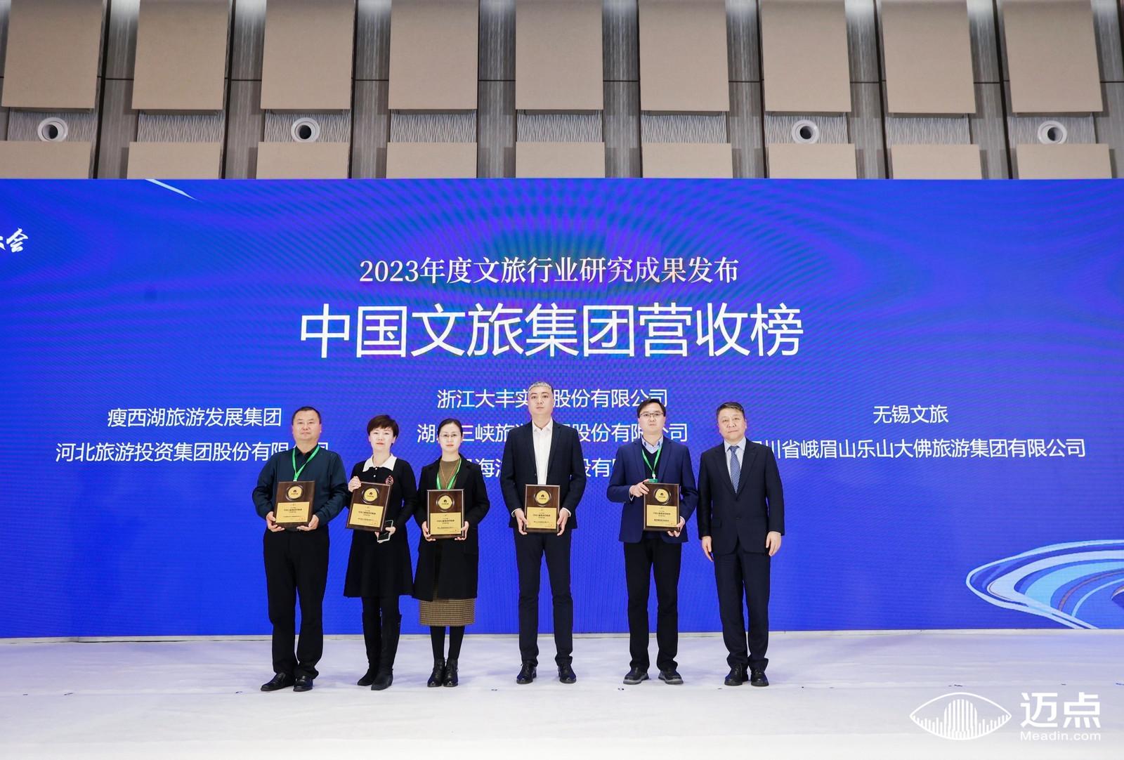 江苏-2023年度文旅景区行业研究成果发布-3