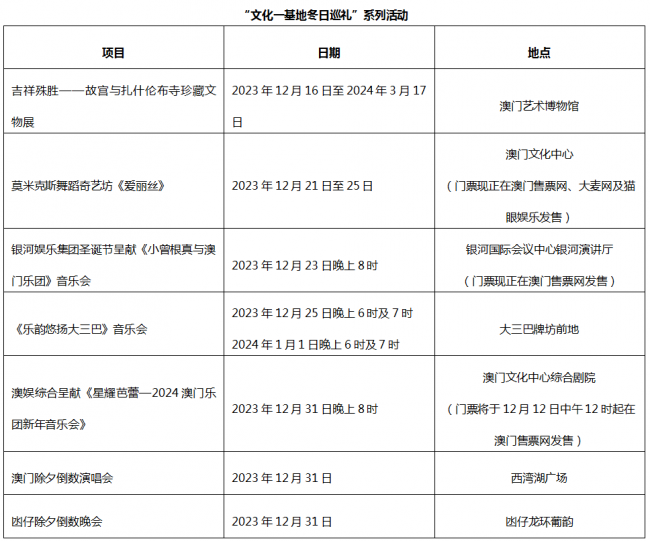 澳门-文化一基地冬日巡礼 圣诞跨年连串活动迎佳节新年-1