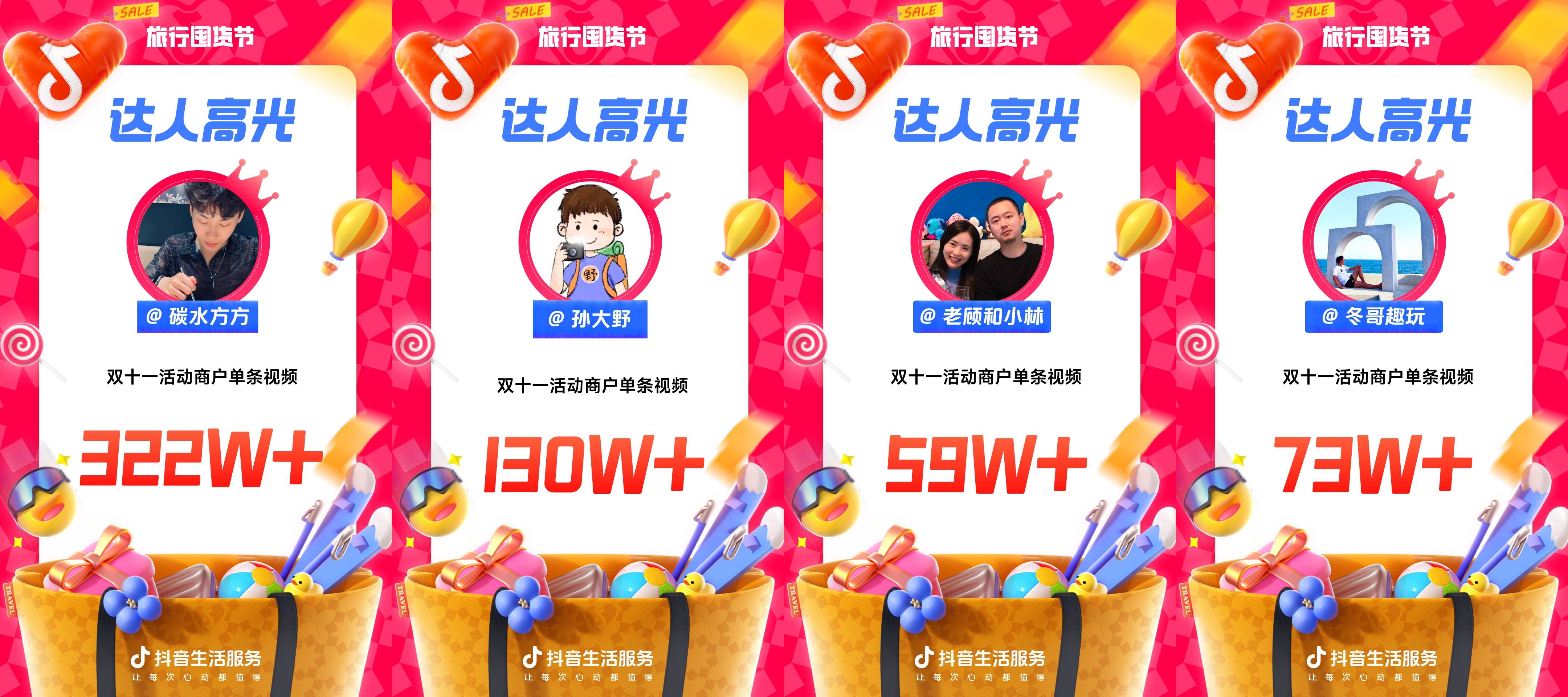 北京-「旅行囤货节」圆满收官，探索酒旅行业淡季经营生意经-5