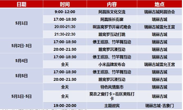 云南-2024年云南瑞丽五一旅游攻略(活动+吃喝推荐)-1 云南-2024年云南瑞丽五一旅游攻略(活动+吃喝推荐)