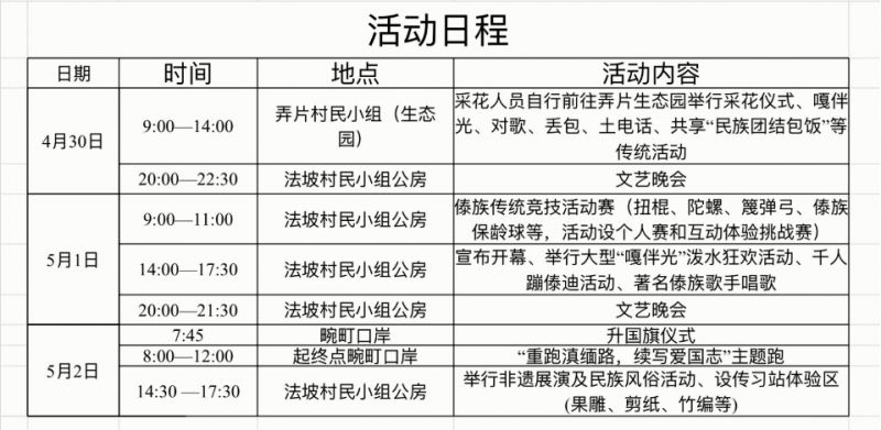 云南-2024年云南瑞丽五一旅游攻略(活动+吃喝推荐)-2 云南-2024年云南瑞丽五一旅游攻略(活动+吃喝推荐)