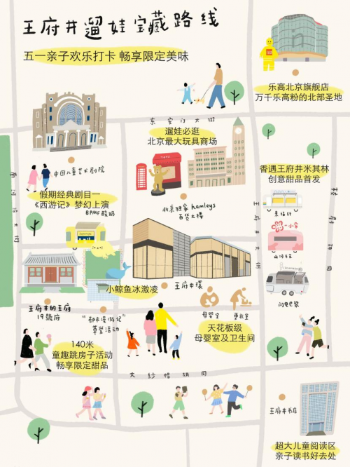 北京-北京五一小长假遛娃旅游好去处，王府中环周边游玩转王府井-1