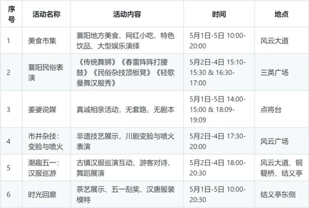 湖北-五一长假欢乐颂，关圣古镇民俗狂欢来啦！-22